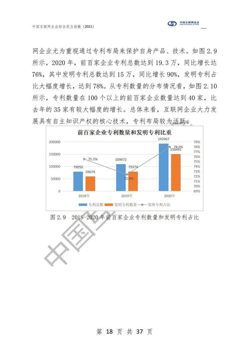 2021年中國互聯(lián)網(wǎng)企業(yè)綜合實(shí)力指數(shù)與計(jì)算機(jī)網(wǎng)絡(luò)技術(shù)開發(fā)趨勢分析