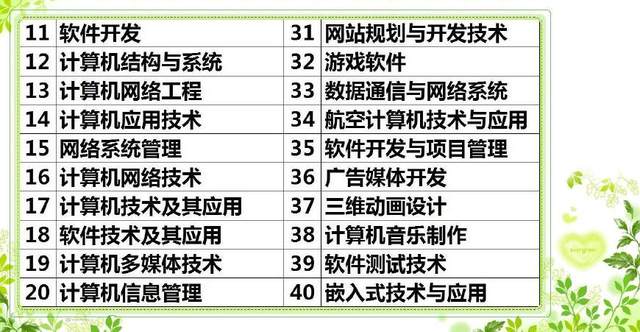 志愿探究 揭開(kāi)3大類“高富帥”專業(yè)的神秘面紗，普通學(xué)生也能逆襲！——計(jì)算機(jī)網(wǎng)絡(luò)技術(shù)開(kāi)發(fā)篇